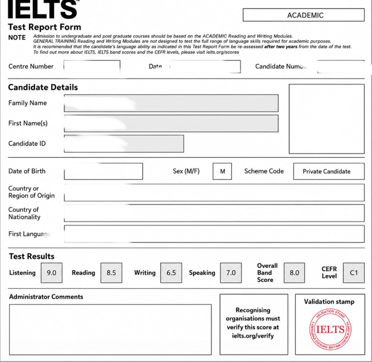 Ireland admission result