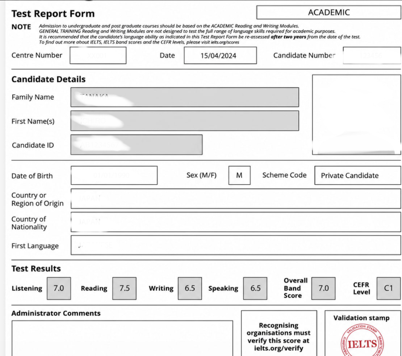 University of Bristol admission result